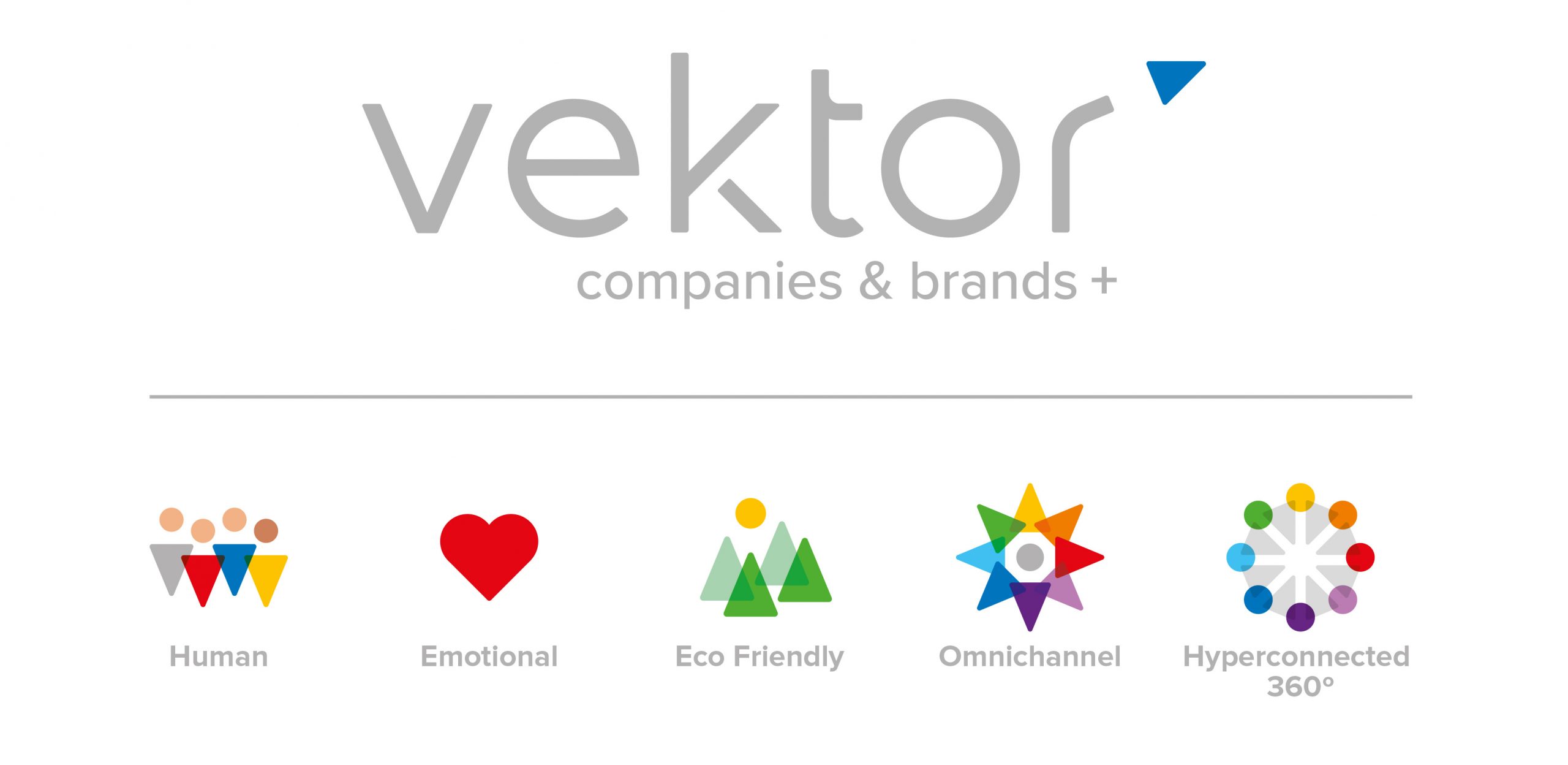 Vektor Companies & Brands